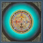 Lotus kalochakra Mandala Thangka