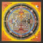 Kalachakra Mandala Thangka Painting