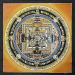 Kalachakra Mandala Thangka Painting