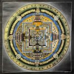 Kalachakra Mandala Thangka Painting