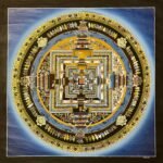 Kalachakra Mandala Thangka Painting