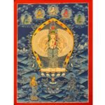 Avalokiteshvara thangka Painting