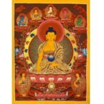 Shakyamuni Buddha Thangka Painting