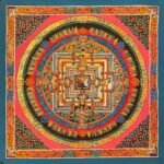 Kalachakra Mandala Thangka