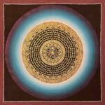 Infinite Knot Rainbow Mantra Mandala Thangka Painting