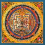 Kalachakra Mandala Thangka Painting