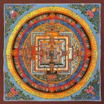 Kalachakra Mandala Thangka