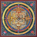 Kalachakra Mandala Thangka