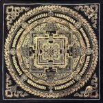 Kalachakra Mandala Thangka