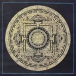 Mandala Thangka Painting