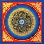 Om Lotus Mantra Mandala Thangka Painting