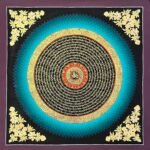 Om Mantra Mandala Thangka Painting