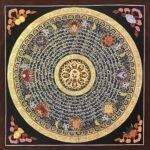 Golden Fish Auspicious Mantra Mandala Thangka Painting