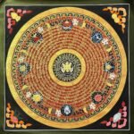 Infinity Knot Auspicious Mantra Mandala Thangka Painting