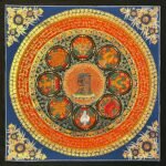 Kalachakra Mantra Mandala Thangka