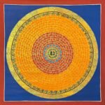 Om Mantra Mandala thangka Painting