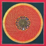 Om Auspicious Mantra Thangka Painting