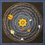 Cosmos Mandala Thangka Painting