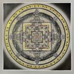 Kalachakra Mandala Thangka Painting