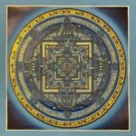 Kalachakra Mandala Thangka Painting
