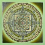 Kalachakra Mandala Thangka Painting