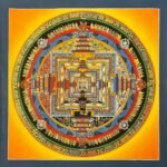 Kalachakra Mandala Thangka Painting