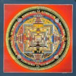 Kalachakra Mandala Thangka Painting