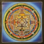 Kalachakra Mandala Thangka Painting