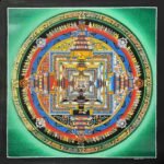 Kalachakra Mandala Thangka Painting