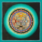Lotus Kalachakra Mandala Thangka Painting