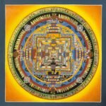 Kalachakra Mandala Thangka Painting