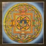Shakyamuni Buddha Mandala Thangka painting /Buddha Mandala Thangka