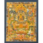 Buddha Life Story Thangka Painting