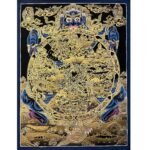 Bhavachakra Thangka Painting