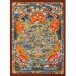Wheel Of Thangka Painting