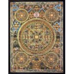Universal Mandala Thangka Painting