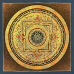 Dharma Wheel Mandala Thangka Painting