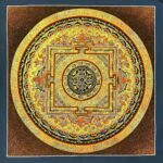 Double Vajra Mandala Thangka