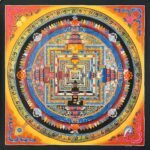Kalachakra Mandala Thangka