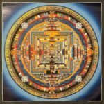 Kalachakra Mandala thangka Painting