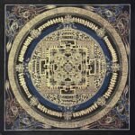 Kalachakra Mandala Thangka Painting