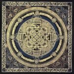 Kalachakra Mandala Thangka