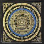 Wheel of Time Mandala Thangka