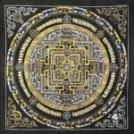 Kalachakra Mandala Thangka
