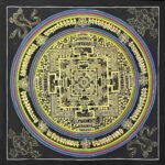 Kalachakra Mandala Thangka Painting