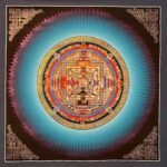 Lotus Kalachakra Mandala Thangka