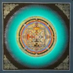 Lotus Kalachakra Mandala Thangka Painting