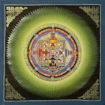Lotus Kalachakra Mandala Thangka