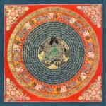 Green Tara Mantra Mandala Thangka