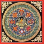 Shakyamuni Buddha Mantra Mandala Thangka